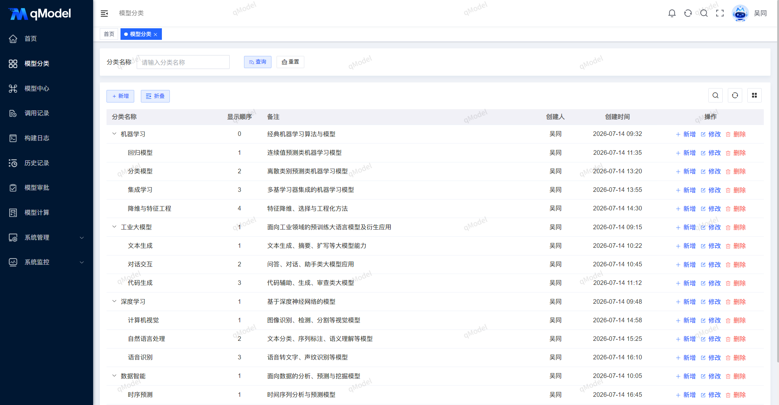 模型分类页面总览