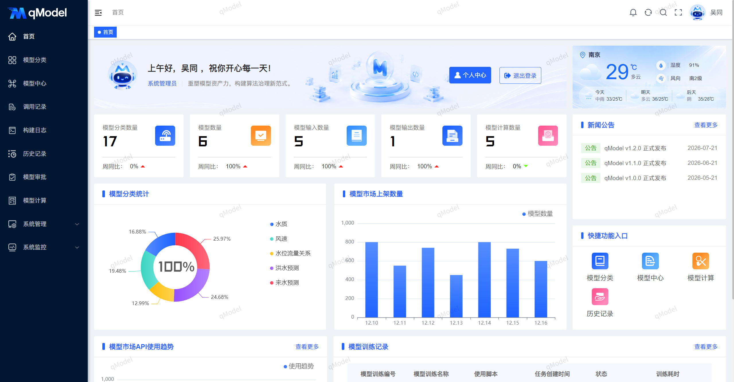 Home Page